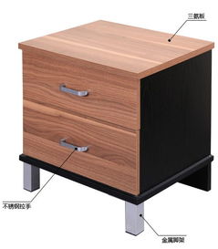 金海馬家具產品、產品圖片與加盟店分析